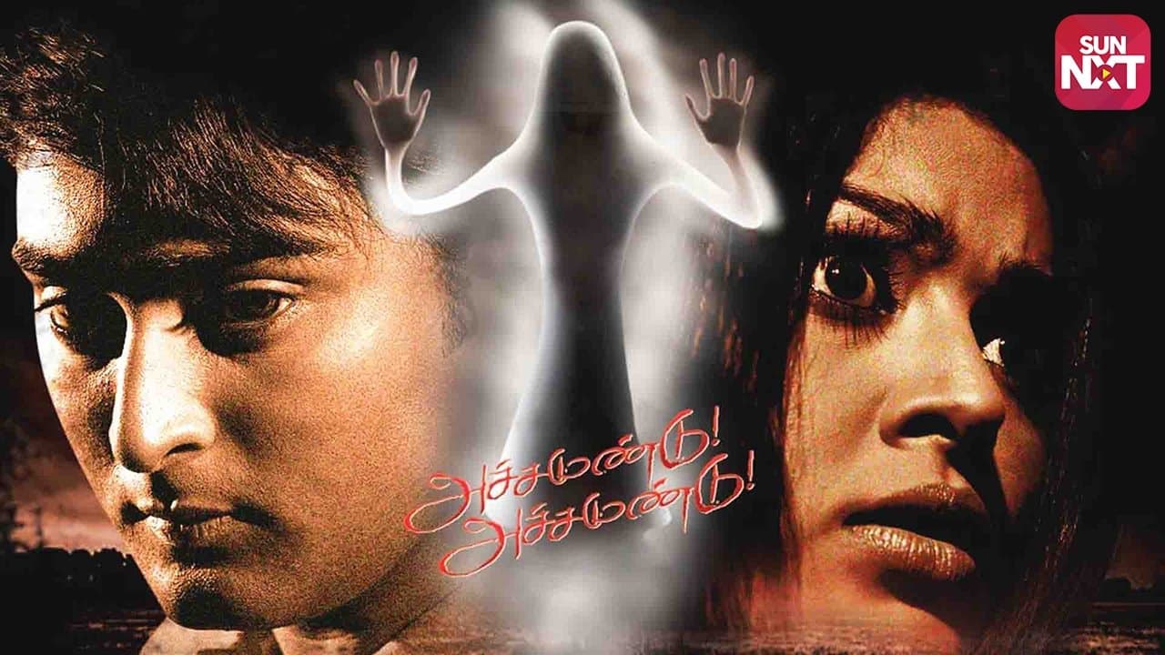 அச்சமுண்டு அச்சமுண்டுの背景画像