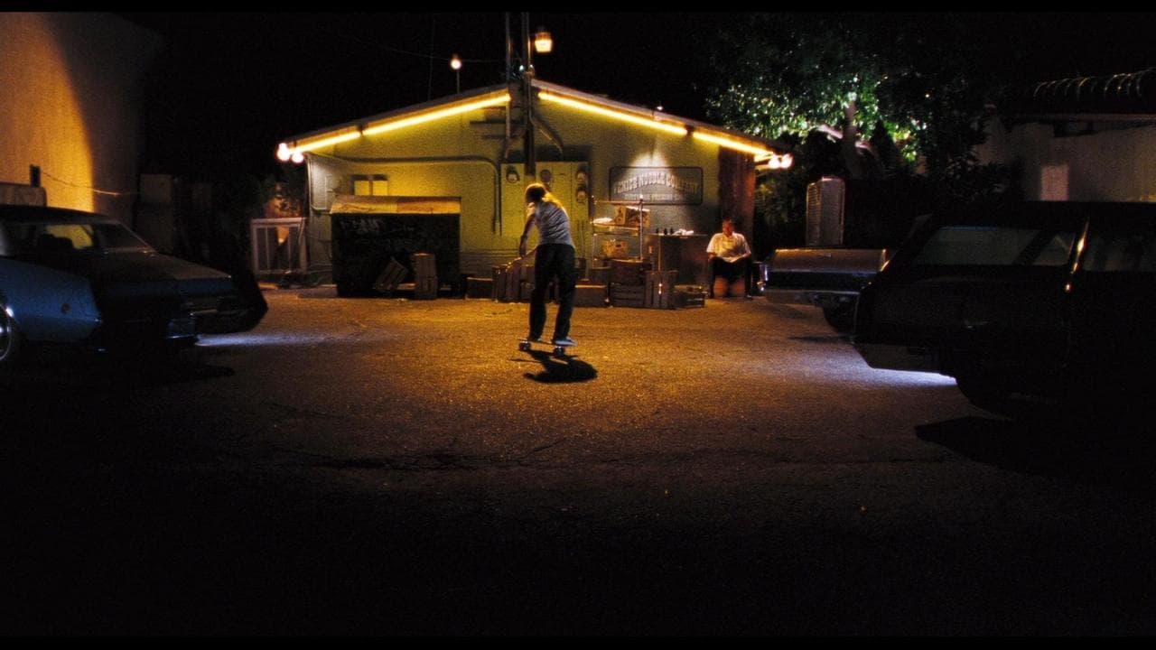 ロード・オブ・ドッグタウンの背景画像