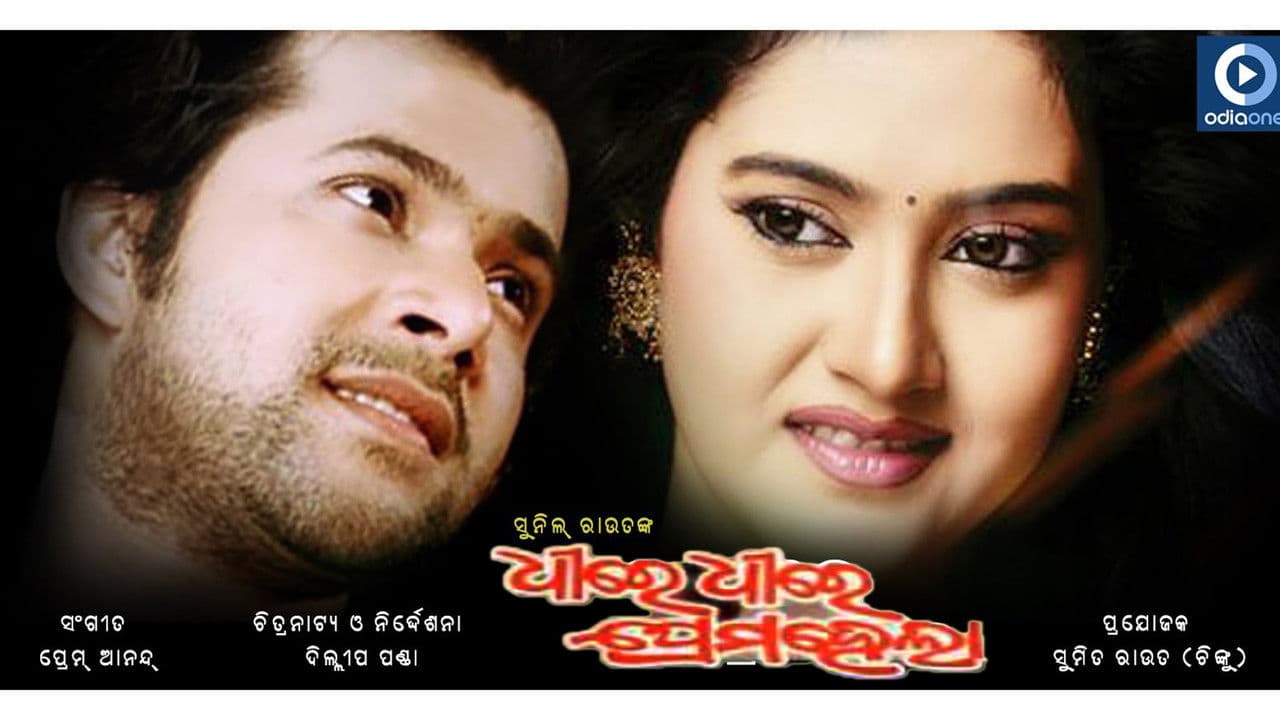 Dhire Dhire Prema Helaの背景画像