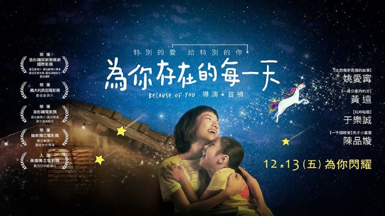 為你存在的每一天の背景画像