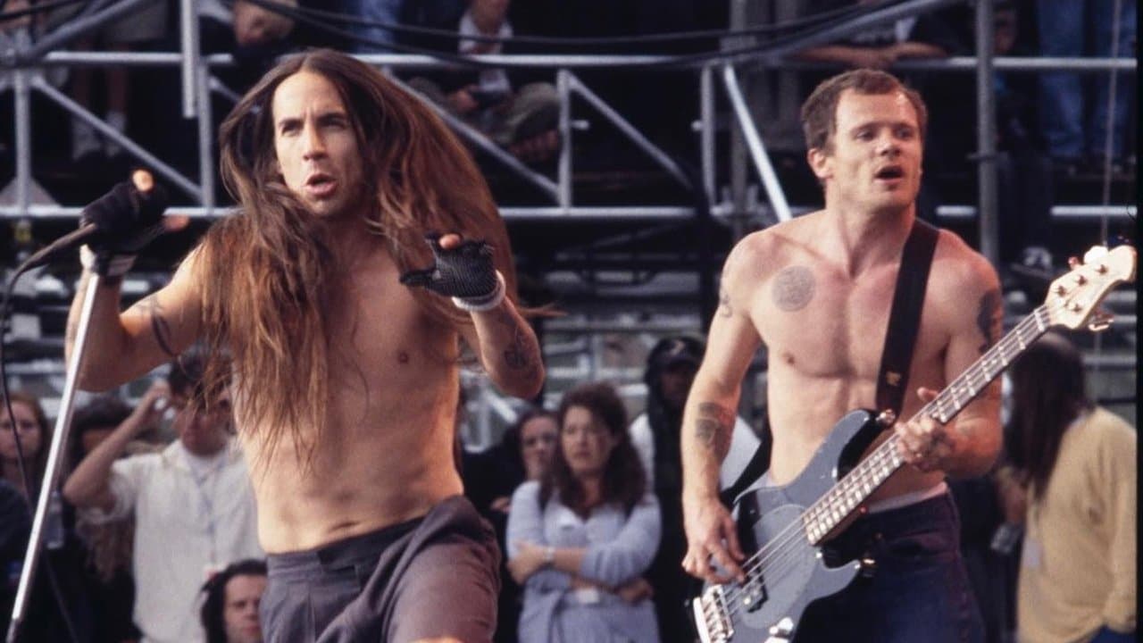 Red Hot Chili Peppers: Tibetan Freedom Concertの背景画像