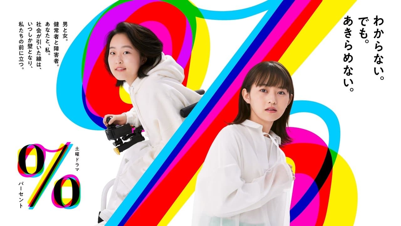 パーセントの背景画像