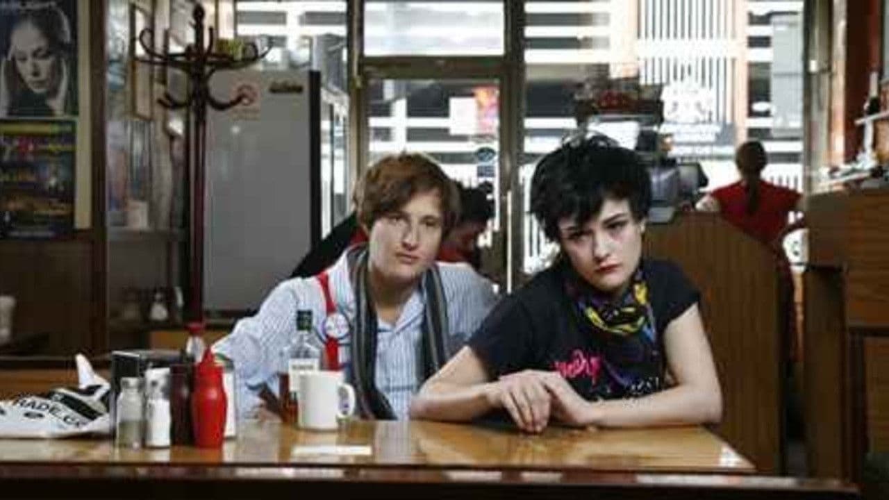 Break My Fall: Reduxの背景画像