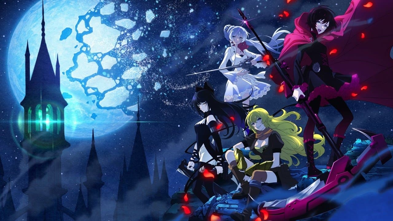 RWBY 氷雪帝国の背景画像