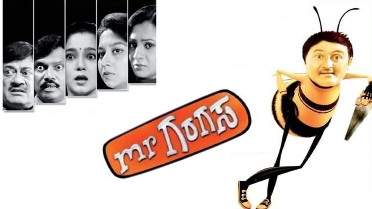 ಮಿಸ್ಟರ್ ಗರಗಸの背景画像