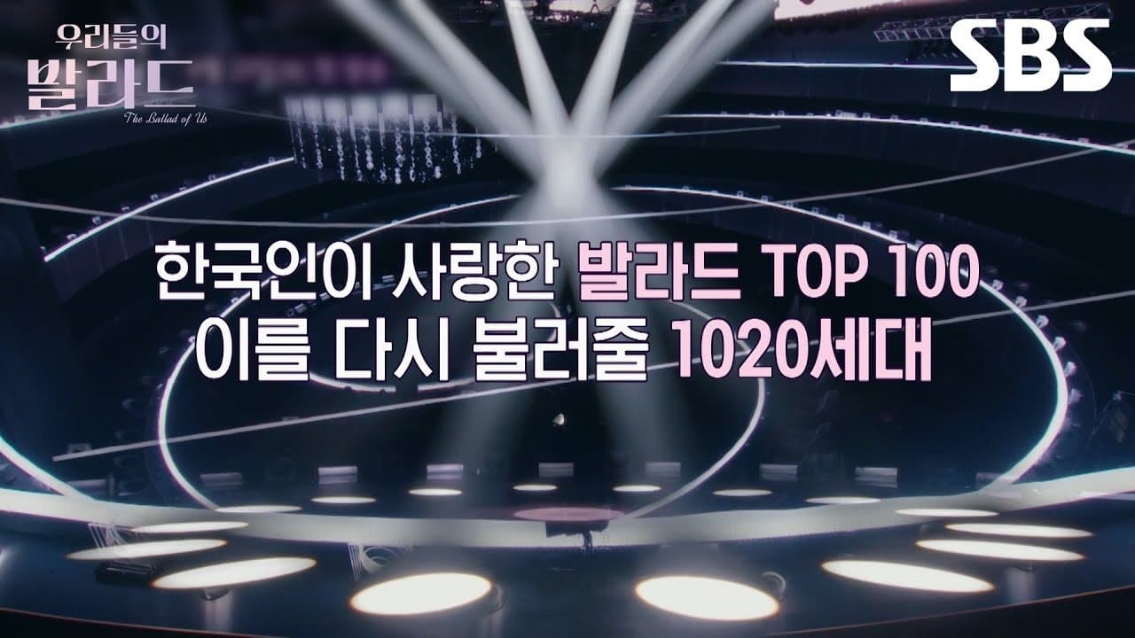 우리들의 발라드の背景画像