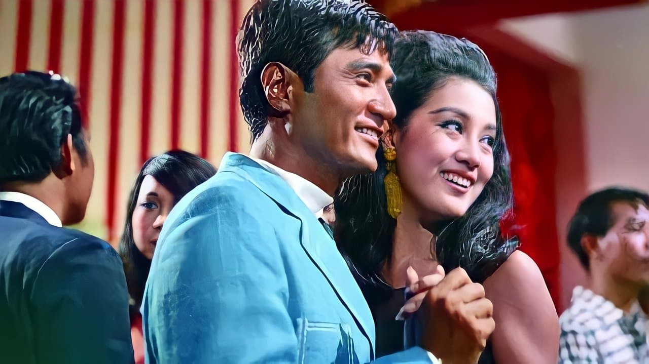 椰林春戀の背景画像