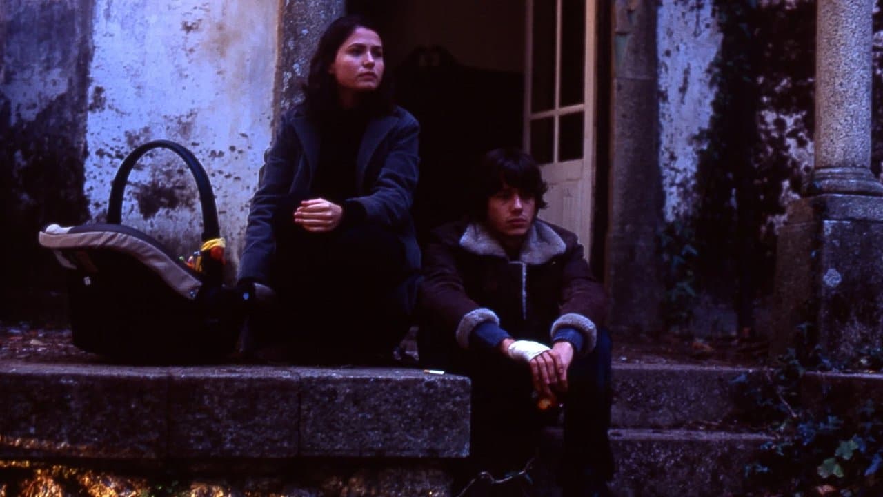 Coisa Ruimの背景画像