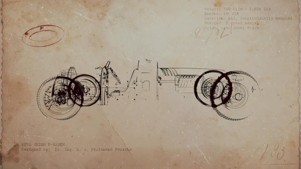 Hitler's Supercarsの背景画像