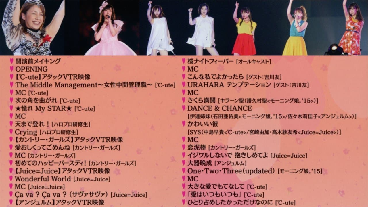 Hello! Project 2015 ひなフェス ～満開！The Girls' Festival～ ℃-ute プレミアムの背景画像