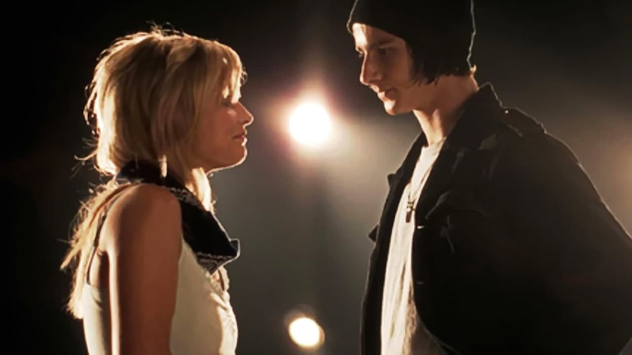 April Showersの背景画像