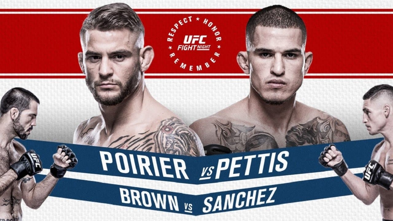 UFC Fight Night 120: Poirier vs. Pettisの背景画像