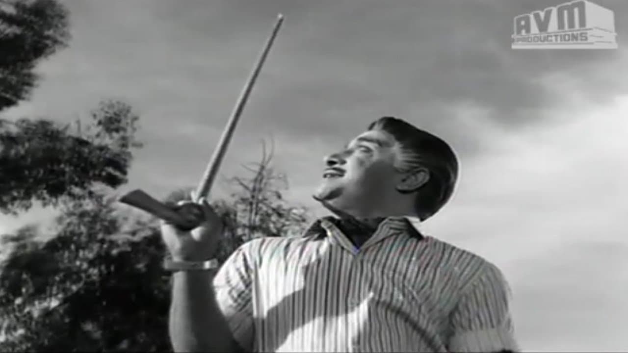 உயர்ந்த மனிதன்の背景画像