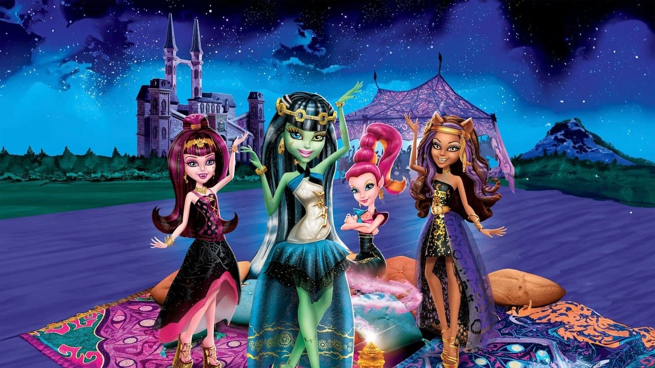 Monster High: 13 Wishesの背景画像