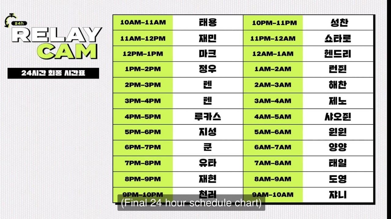 NCT 24hr RELAY CAMの背景画像