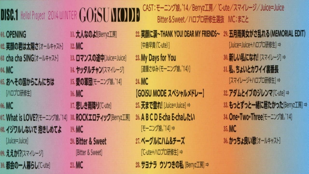 Hello! Project 2014 Winter ~GOiSU MODE~の背景画像