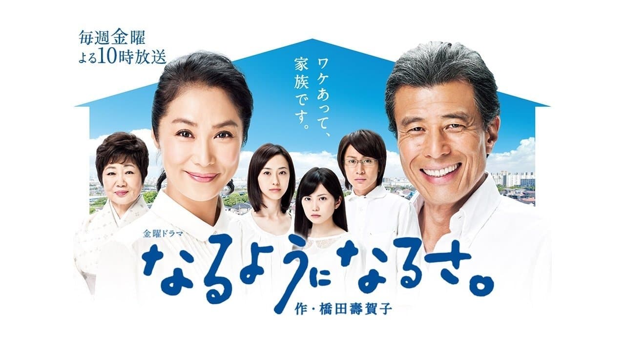 なるようになるさ。の背景画像