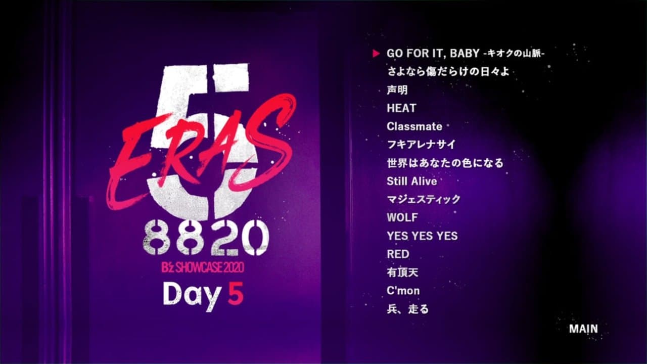 B'z SHOWCASE 2020 -5 ERAS 8820- Day5の背景画像