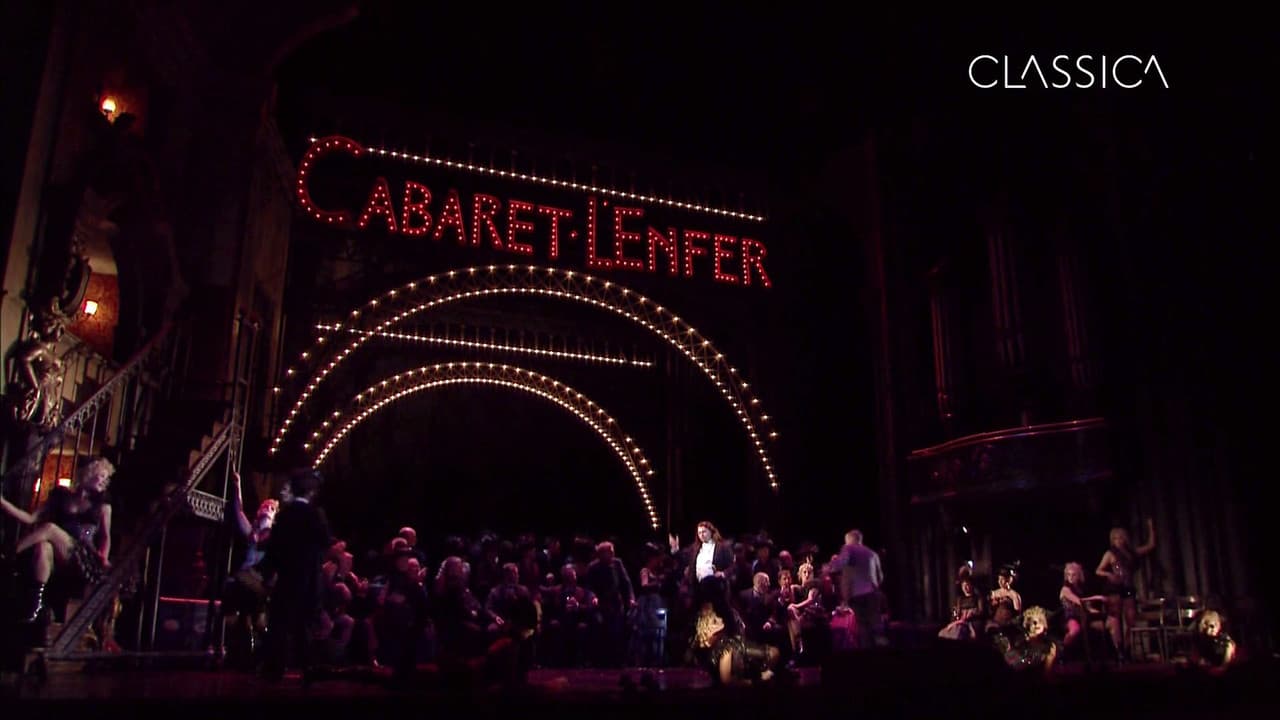 Faust (The Royal Opera House)の背景画像