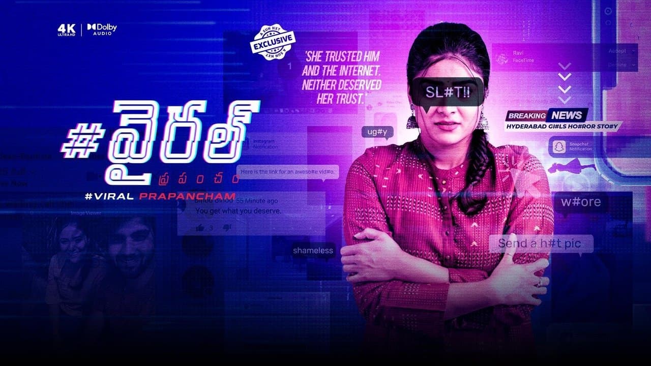 #Viral Prapanchamの背景画像