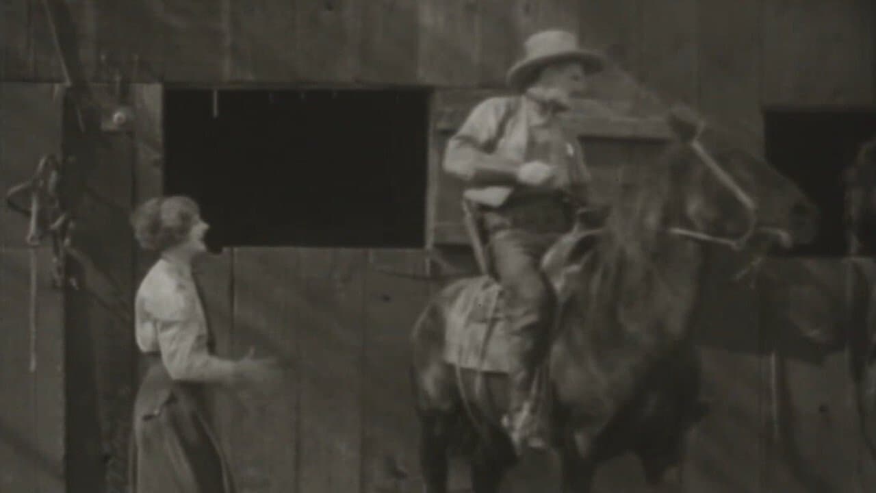 Ridin' Wildの背景画像