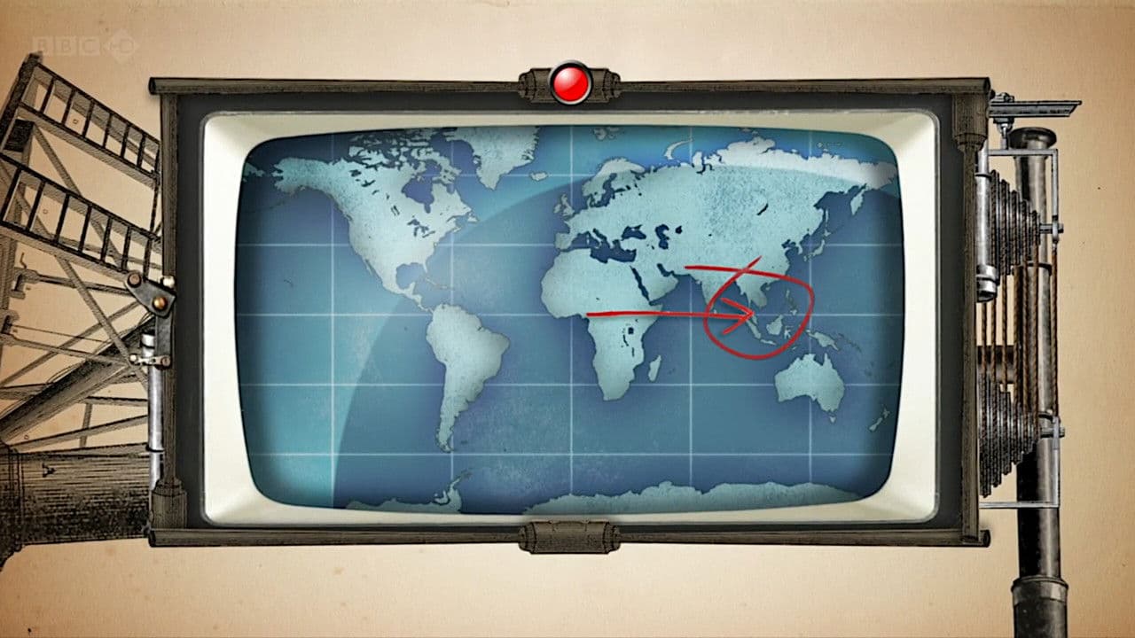 Decade of Discoveryの背景画像