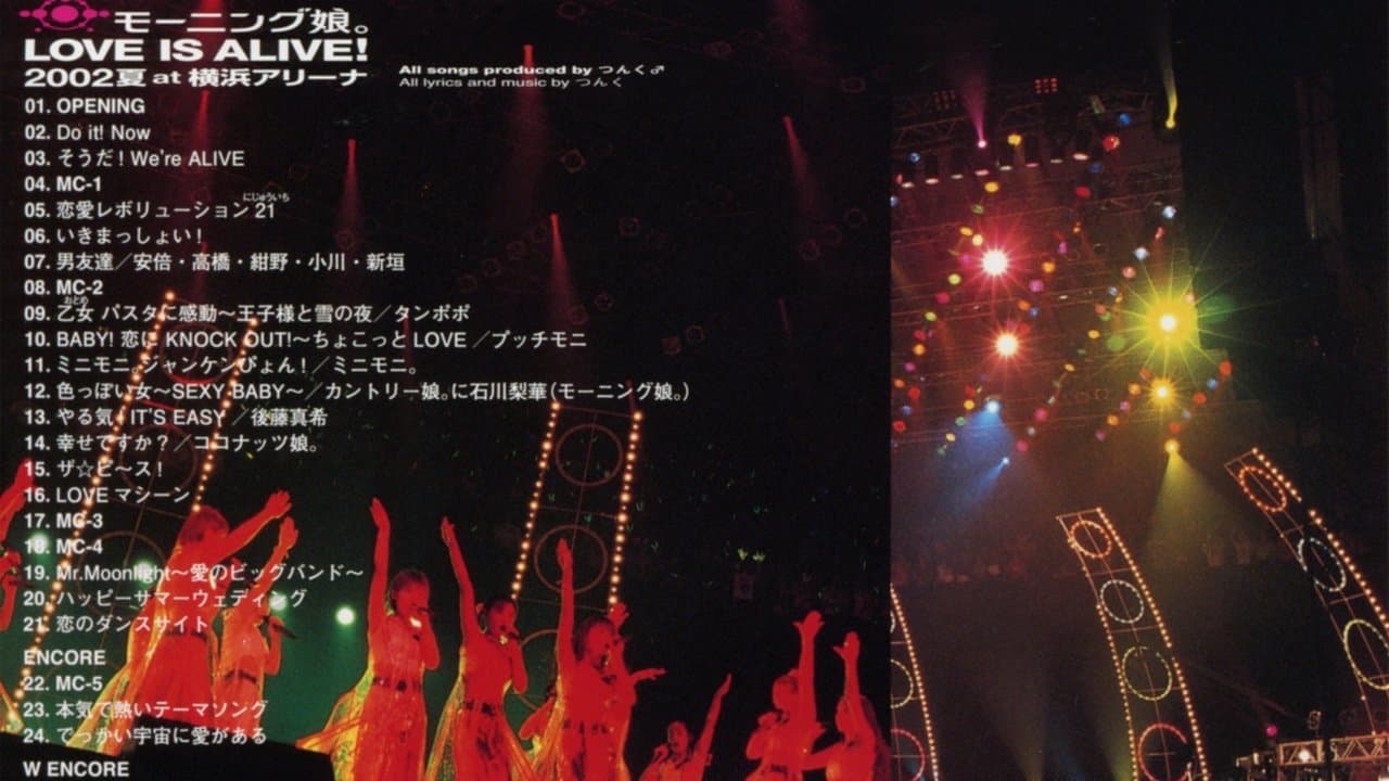 モーニング娘。2002夏 LOVE IS ALIVE! at 横浜アリーナの背景画像