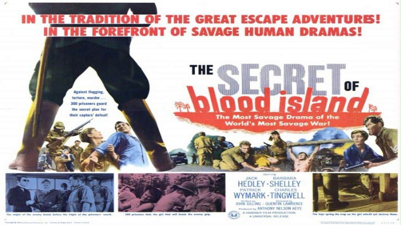 The Secret of Blood Islandの背景画像