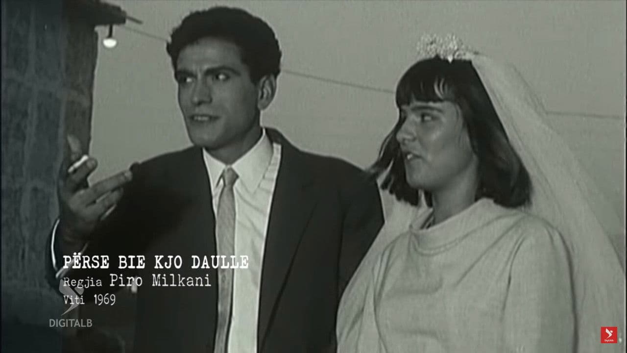 Përse bie kjo daulle?の背景画像