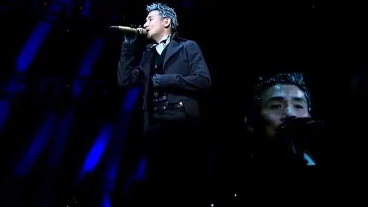 张学友：2007光年世界巡回演唱会 台北站の背景画像