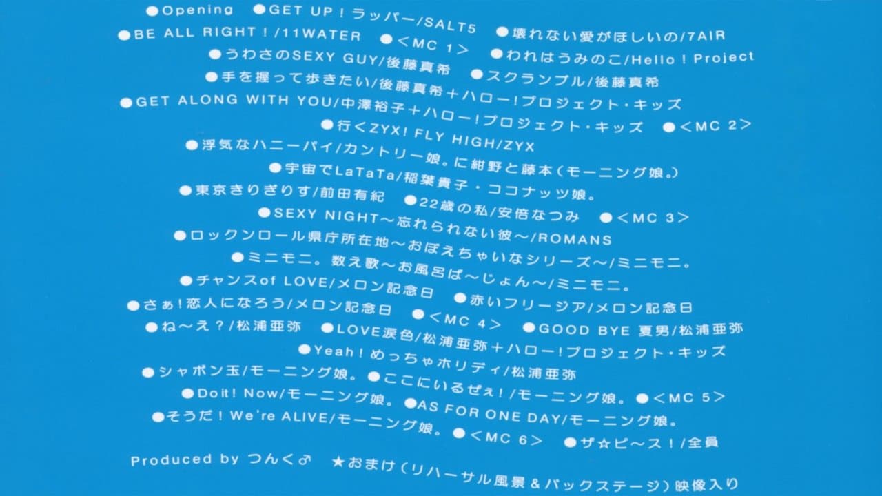 Hello! Project 2003夏～よっしゃ！ビックリサマー！！～の背景画像