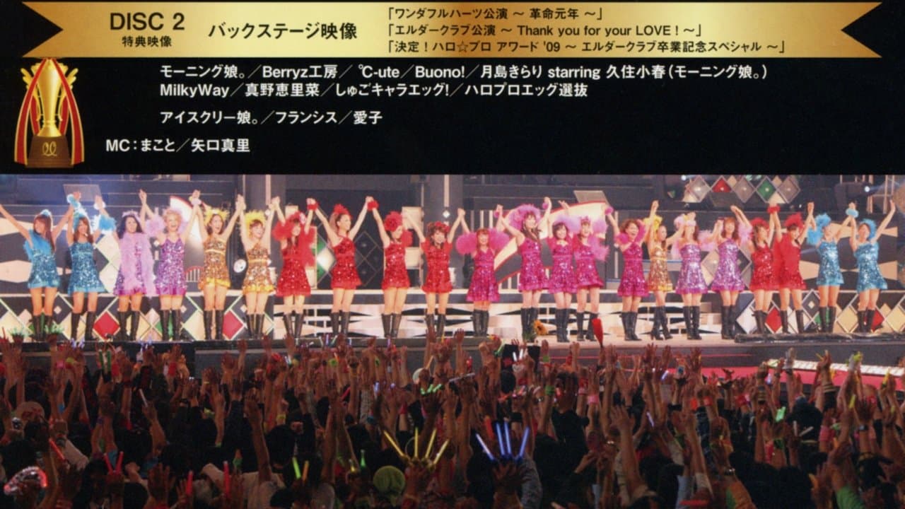 Hello! Project 2009 Winter ハロ☆プロ アワード '09 ～バックステージ映像～の背景画像