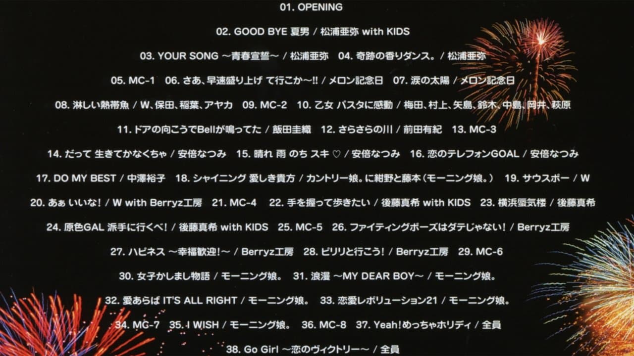 Hello! Project 2004 Summer 〜夏のド〜ン!〜の背景画像