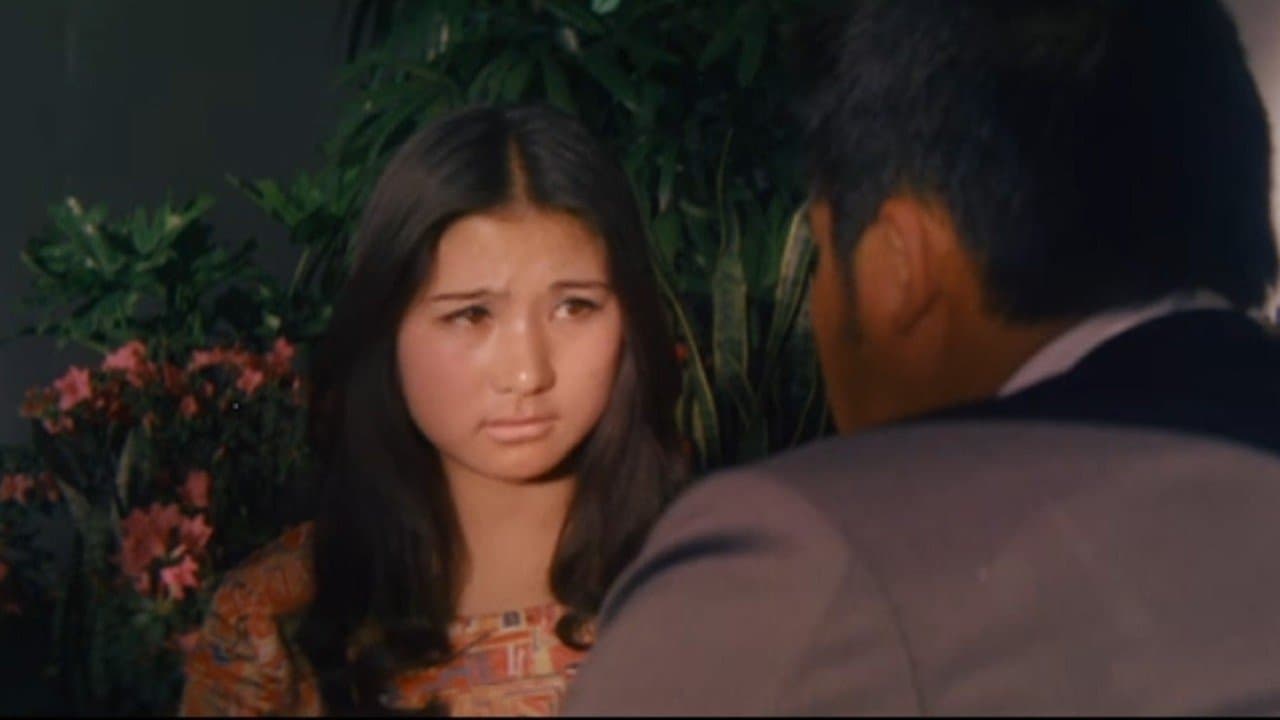 명동 잔혹사の背景画像