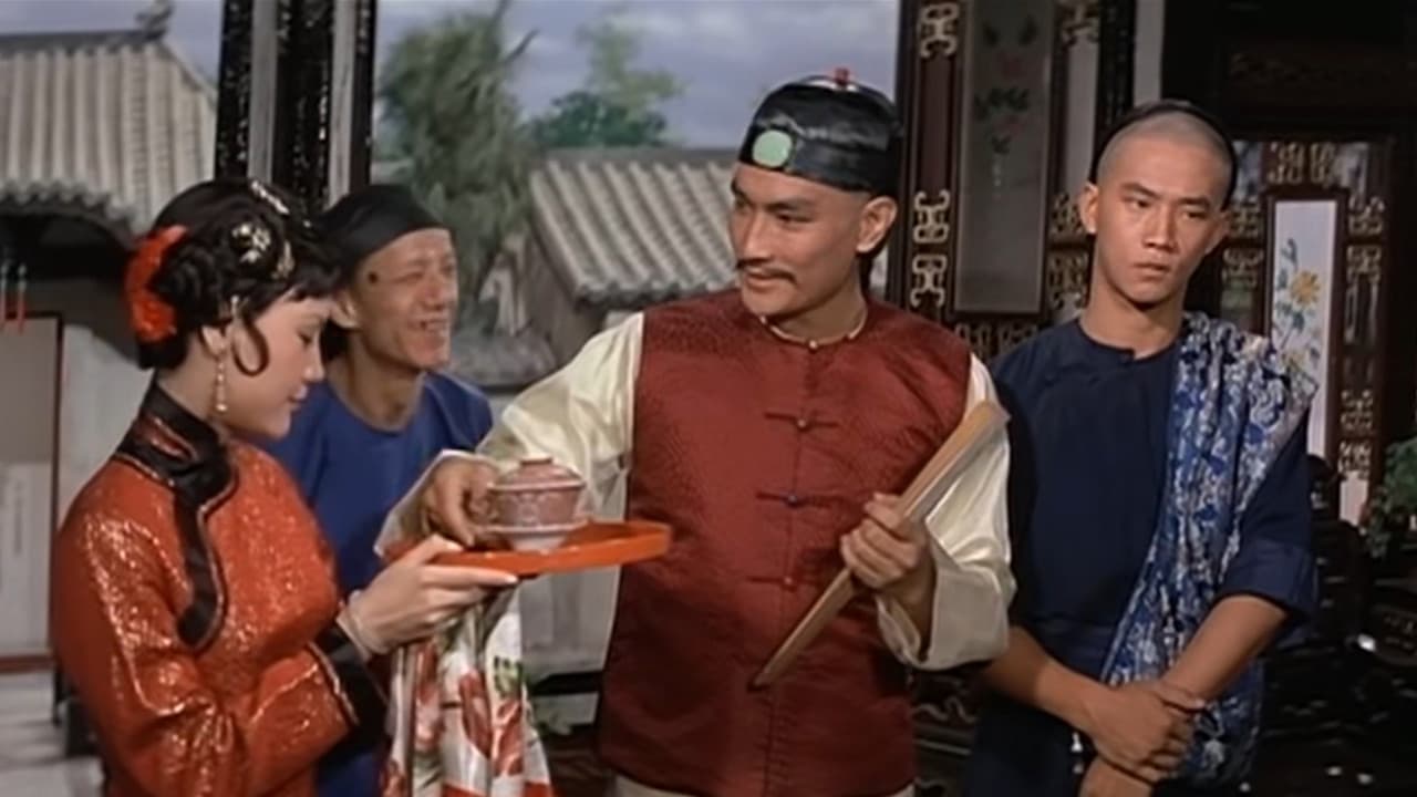 乾隆皇奇遇記の背景画像