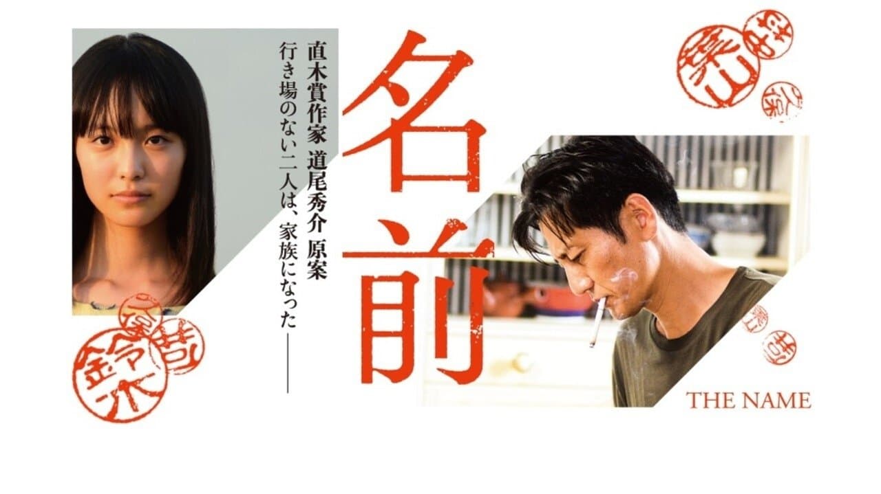 名前の背景画像