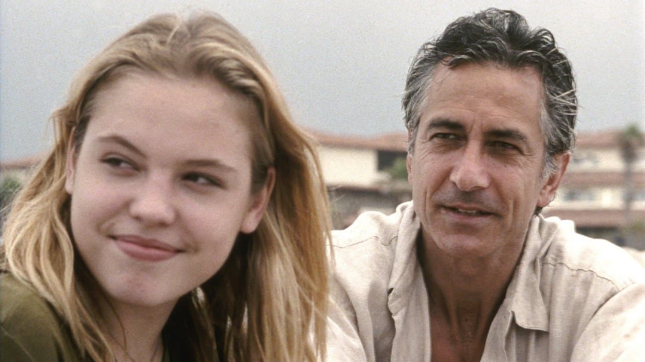 Blue Carの背景画像