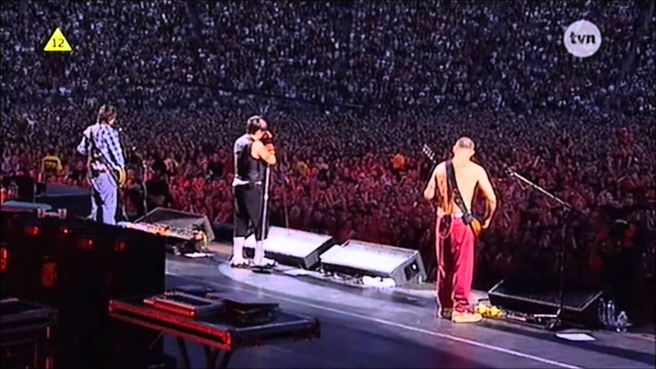 Red Hot Chili Peppers : Live in Polandの背景画像