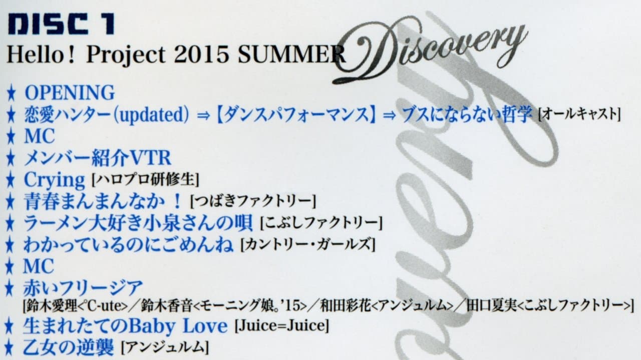 Hello! Project 2015 Summer ~DISCOVERY~の背景画像