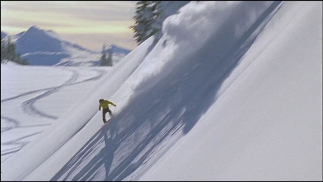 Apples And Orangesの背景画像