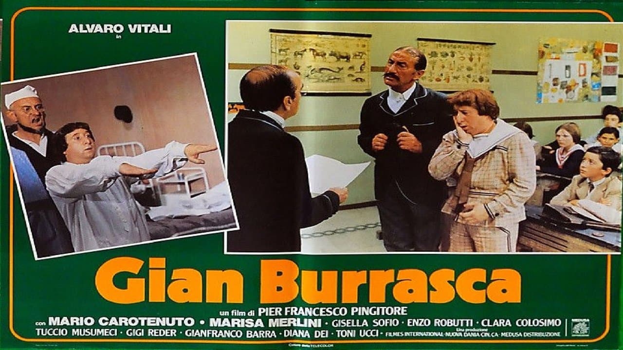 Gian Burrascaの背景画像