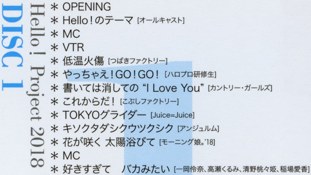 Hello! Project 2018 Winter ~PERFECT SCORE~ Hello! Project 20th Anniversary!!の背景画像