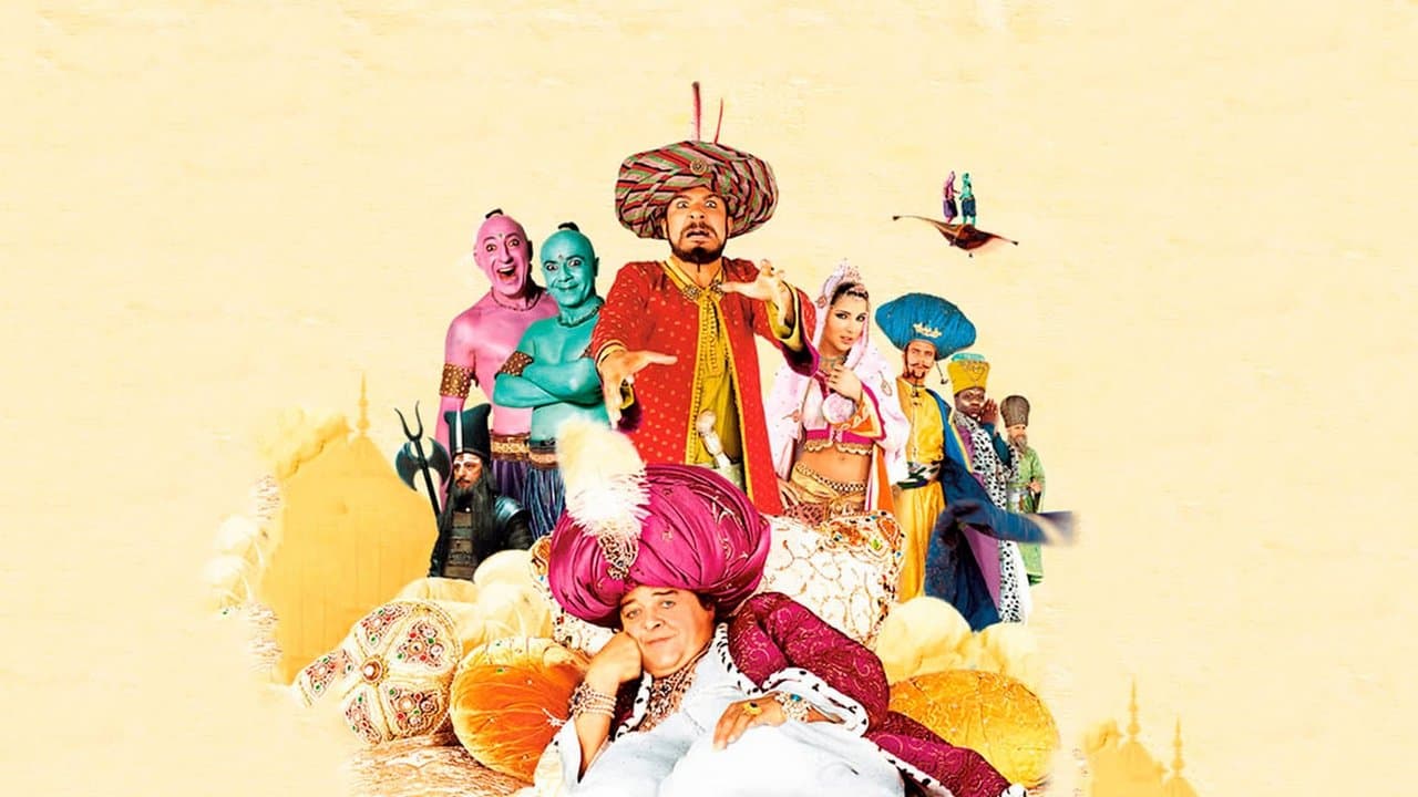 Iznogoudの背景画像