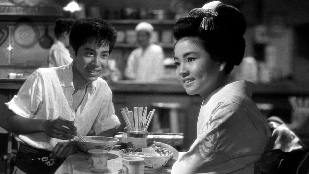 舞妓の上京の背景画像