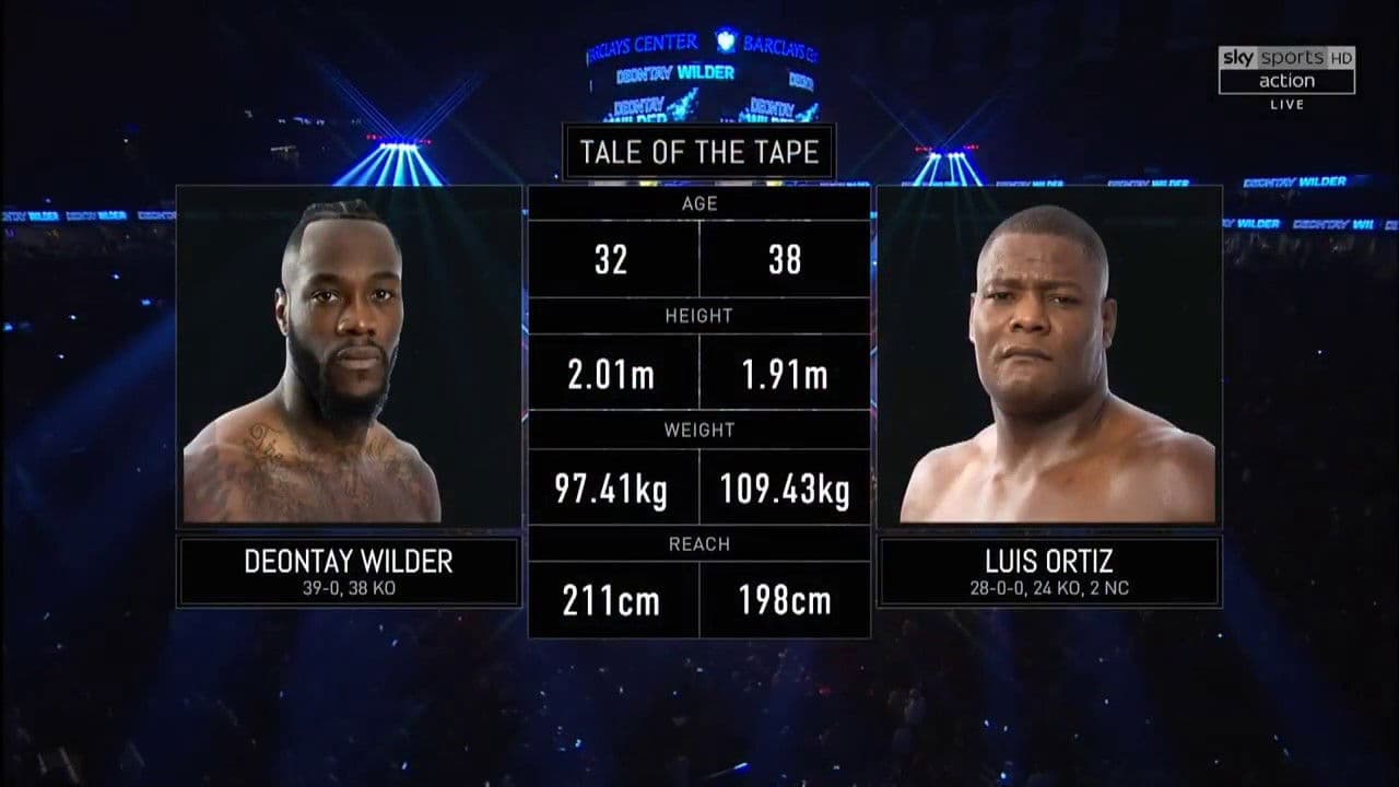 Deontay Wilder vs. Luis Ortizの背景画像