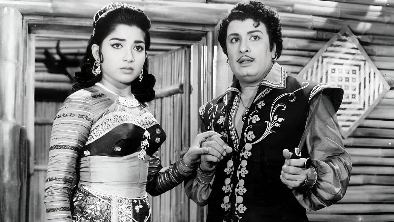 ஆயிரத்தில் ஒருவன்の背景画像