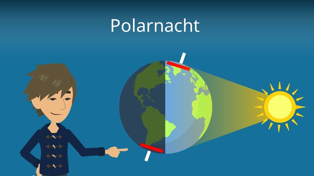 Polartag / Polarnachtの背景画像