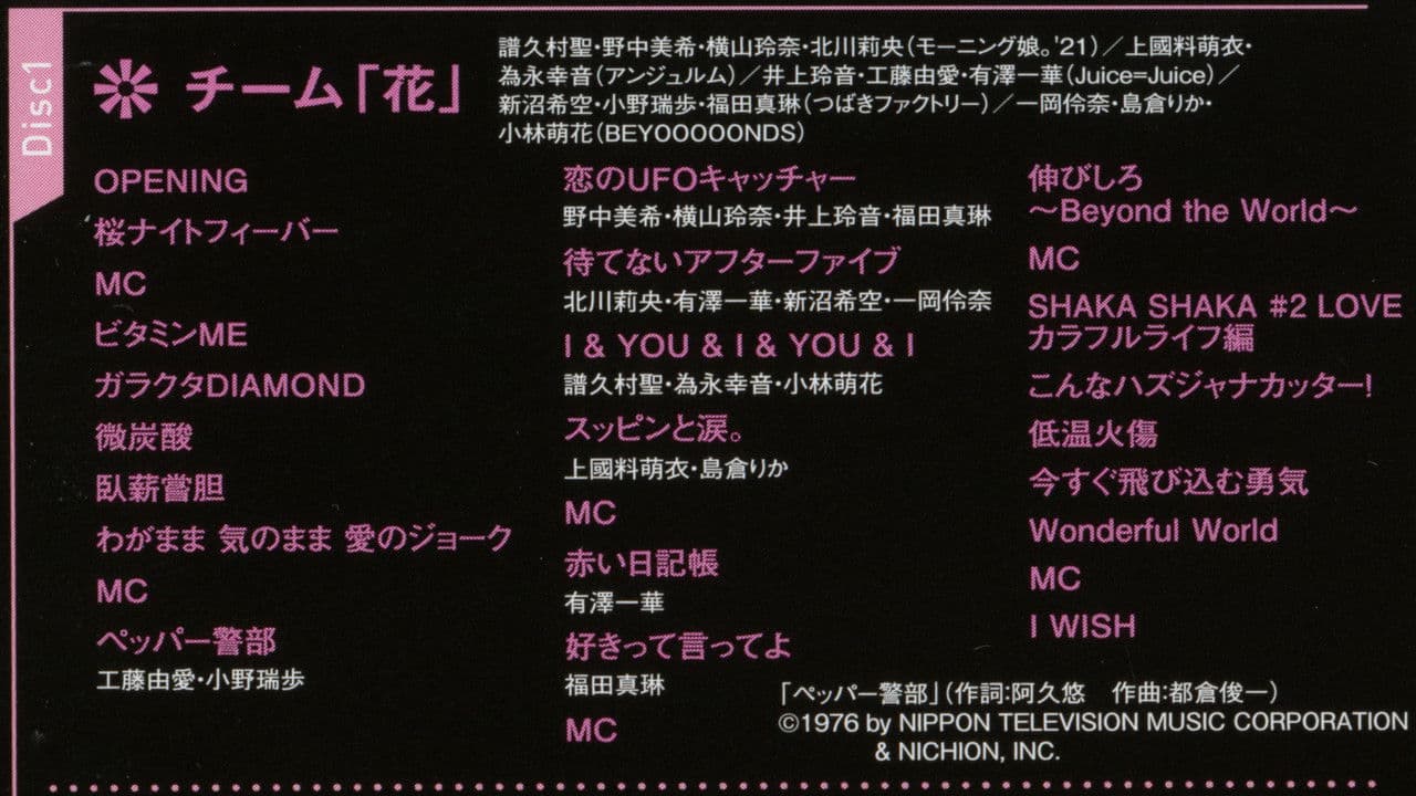 Hello! Project 2021 秋「続・花鳥風月」の背景画像