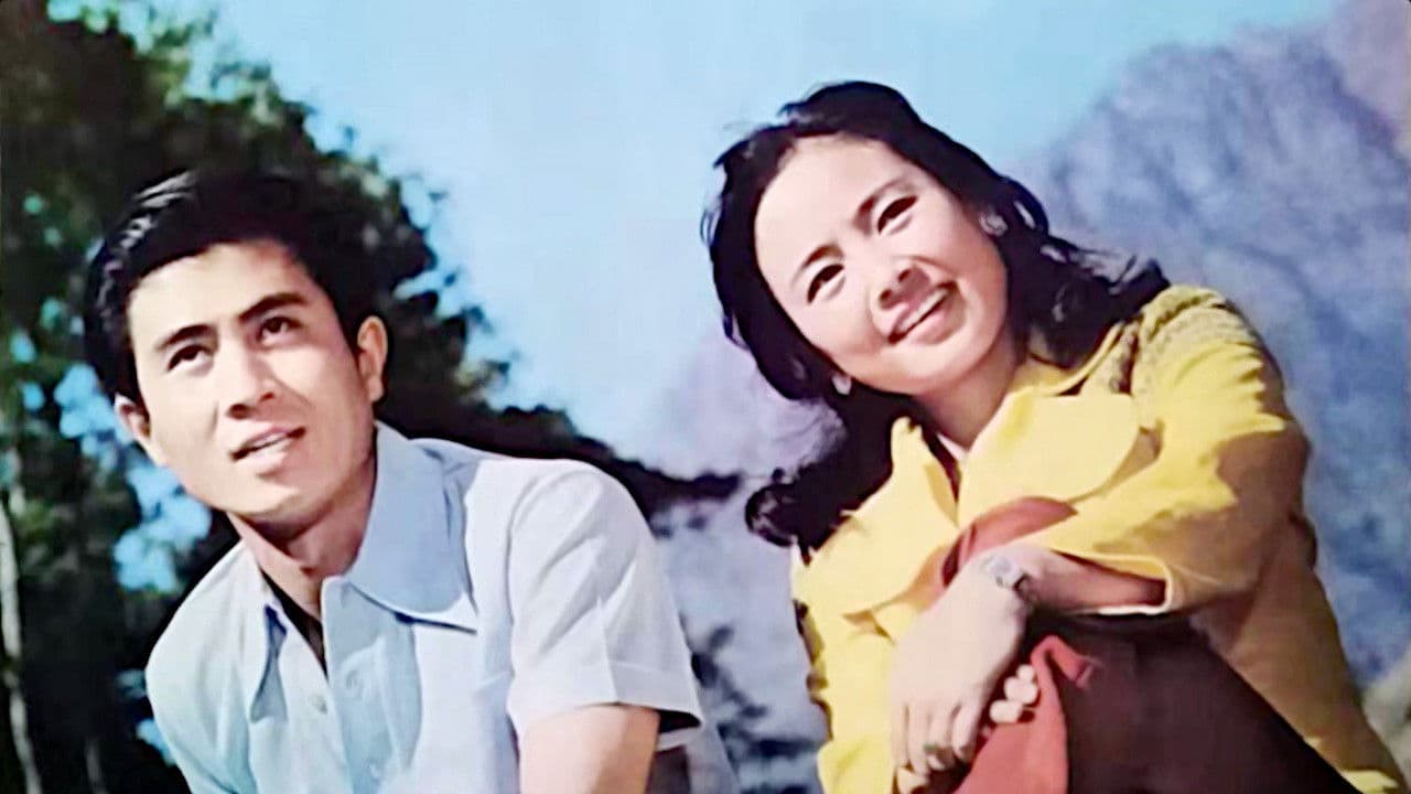 庐山恋の背景画像