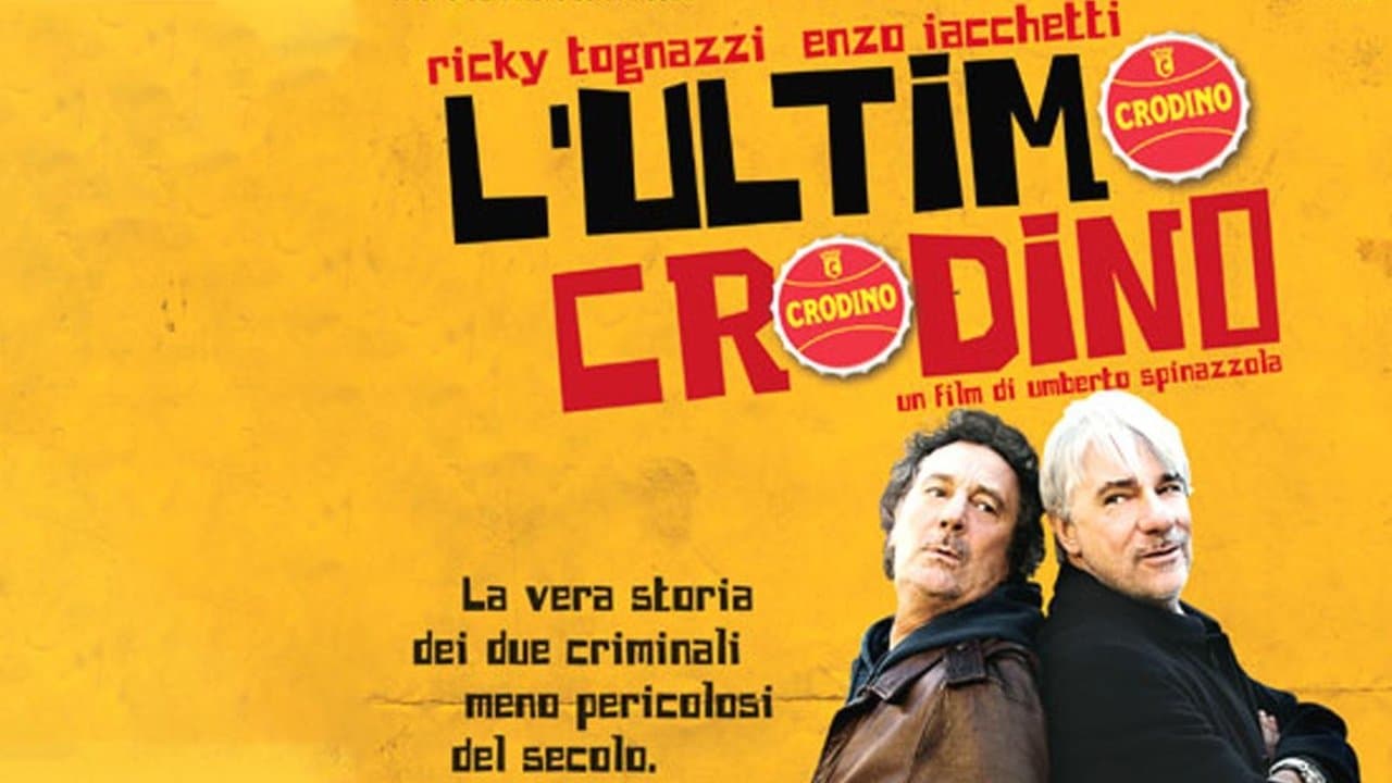 L'ultimo Crodinoの背景画像